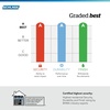 image:imageSchlage Electronic Keypad Deadbolt Lock Camelot Trim Antique BrassAntique Brass